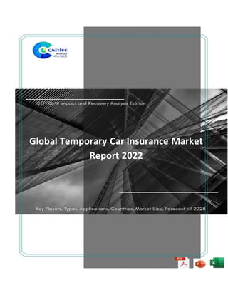 Global Temporary Car Insurance Market
Report 2022
 