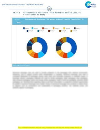 Sample Global Thermoelectric Generators - TEG Market Report 2023 - Cognitive Market Research