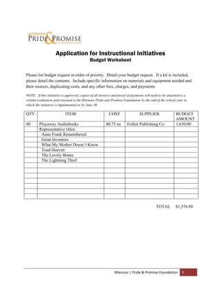 Application for Instructional Initiatives
                                            Budget Worksheet

Please list budget request in order of priority. Detail your budget request. If a kit is included,
please detail the contents. Include specific information on materials and equipment needed and
their sources, duplicating costs, and any other fees, charges, and payments.

NOTE: If this initiative is approved, copies of all invoices and proof of payments will need to be attached to a
written evaluation and returned to the Ritenour Pride and Promise Foundation by the end of the school year in
which the initiative is implemented or by June 30.

QTY                        ITEM                          COST                  SUPPLIER                 BUDGET
                                                                                                        AMOUNT
40       Playaway Audiobooks                           40.75 ea       Follett Publishing Co             1,630.00
         Representative titles:
          Anne Frank Remembered
          Great Inventors
          What My Mother Doesn’t Know
          Toad Heaven
          The Lovely Bones
          The Lightning Thief




                                                                                          TOTAL         $1,576.80




                                                             Ritenour | Pride & Promise Foundation          5
 