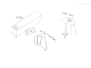 Picturing Academic Probation