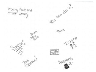 Picturing Academic Probation