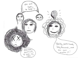 Picturing Academic Probation