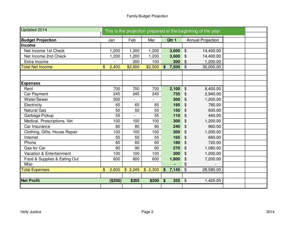 budget workbook purpose budget workbook purpose