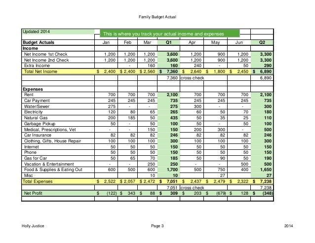budget workbook magdalene project org sample budgets for families