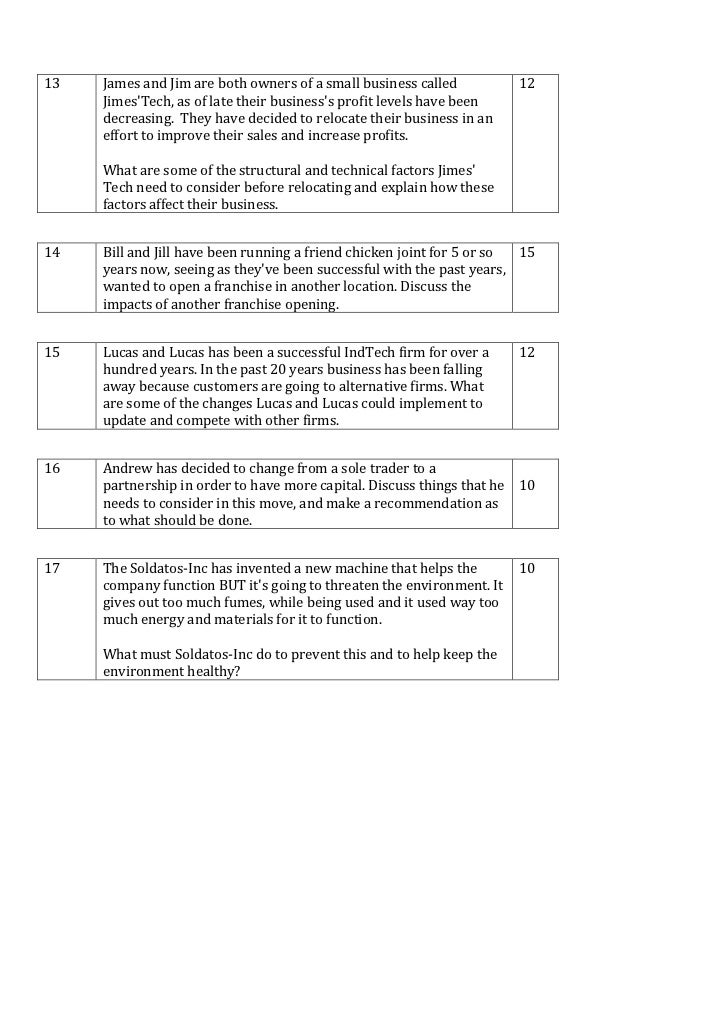 how to write a business report hsc atar notes do an introduction for