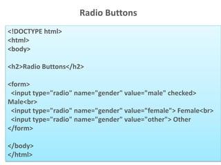 Sample html basic projects | PDF