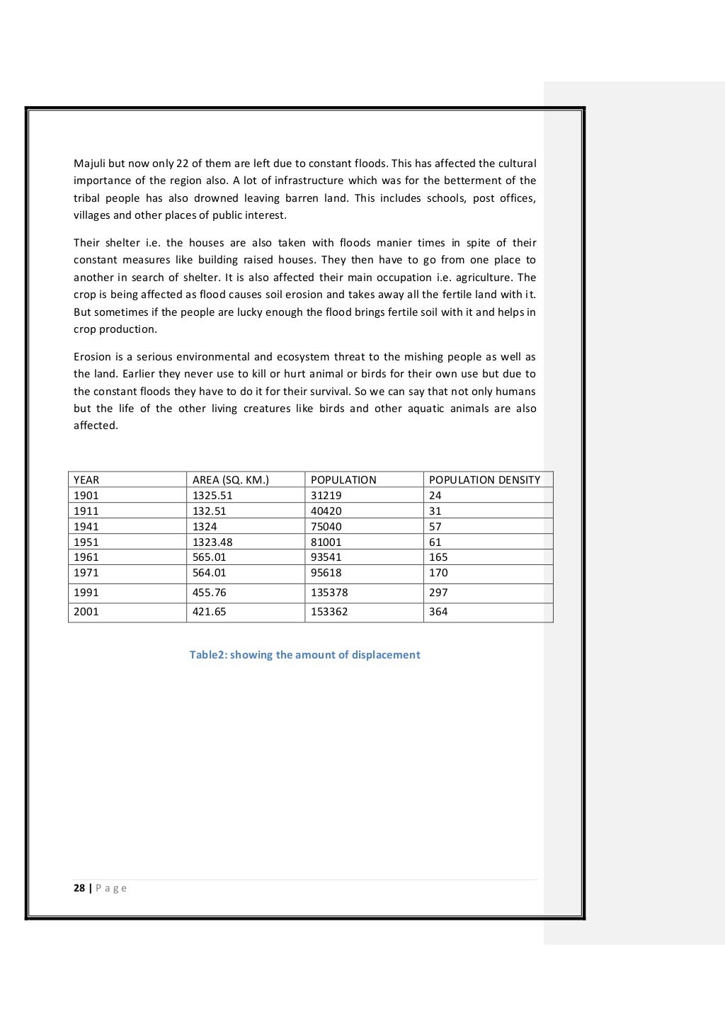 Ib biology extended essay topics picture