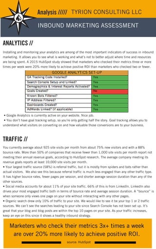 Sample Inbound Marketing Startegy | PDF