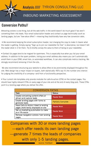 Sample Inbound Marketing Startegy | PDF