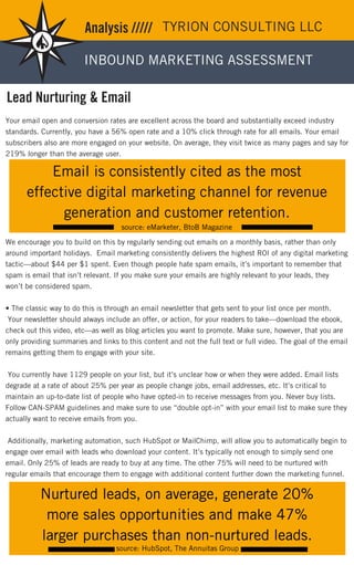 Sample Inbound Marketing Startegy | PDF