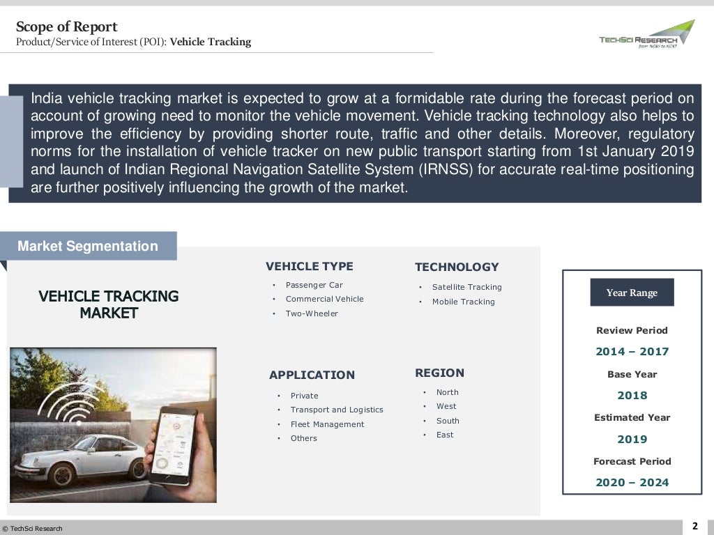 India Vehicle Tracking Market 2024 TechSci Research