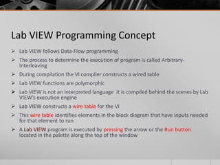 Sample instrument using lab view abhijeet agarwal-1 | PPTX | Computer ...