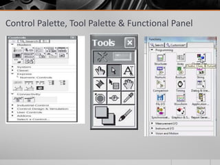 Control Palette, Tool Palette & Functional Panel
 