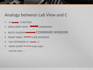 Analogy between Lab View and C
 VI FUNCTION
 DRAG-DROP UNITS COMMANDS
 BLOCK DIAGRAM COMMAND WINDOW
 FRONT PANEL USER INTERFACE
 FILE EXTENSION .VI .C
 MATH-SCRIPT math.stdio
and lot more …..
 