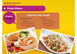 Brand Interest

  Food Menu

 Graphic
                               Graphics and visuals
 Design          Enhancing food menu            Outcome:
                 •   Professionally             •   Purposeful design to
                     photographed dishes            arouse interest of diners
                 •   Feature signature dishes   •   Get diners to try chef
                 •   Photos take center-stage       recommended dishes




                                                                                13
 