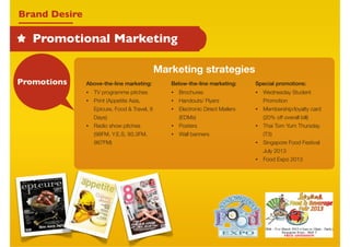 Brand Desire

   Promotional Marketing

                                               Marketing strategies
Promotions     Above-the-line marketing:          Below-the-line marketing:       Special promotions:
               •   TV programme pitches           •   Brochures                   •   Wednesday Student
               •   Print (Appetite Asia,          •   Handouts/ Flyers                Promotion
                   Epicure, Food & Travel, 8      •   Electronic Direct Mailers   •   Membership/loyalty card
                   Days)                              (EDMs)                          (20% off overall bill)
               •   Radio show pitches             •   Posters                     •   Thai Tom Yum Thursday
                   (98FM, Y.E.S, 93.3FM,          •   Wall banners                    (T3)
                   987FM)                                                         •   Singapore Food Festival
                                                                                      July 2013
                                                                                  •   Food Expo 2013




                                                                                                               18
 