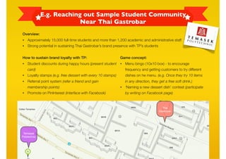 E.g. Reaching out Sample Student Community
                           Near Thai Gastrobar
Overview:
•   Approximately 15,000 full-time students and more than 1,200 academic and administrative staff
•   Strong potential in sustaining Thai Gastrobar’s brand presence with TP’s students


How to sustain brand loyalty with TP:                         Game concept:
•   Student discounts during happy hours (present student • Menu bingo (10x10 box) - to encourage
    card)                                                         frequency and getting customers to try different
•   Loyalty stamps (e.g. free dessert with every 10 stamps)       dishes on he menu. (e.g. Once they try 10 items
•   Referral point system (refer a friend and gain                in any direction, they get a free soft drink.)
    membership points)                                        •   ‘Naming a new dessert dish’ contest (participate
•   Promote on PinInterest (interface with Facebook)              by writing on Facebook page)


                                                                                           Thai
                                                                                         Gastrobar




 Temasek
Polytechnic




                                                                                                                     23
 