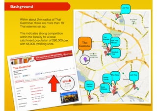 Background                                                                          Lerk Thai




      Within about 2km radius of Thai
      Gastrobar, there are more than 10
      Thai eateries set up.

      This indicates strong competition
      within the locality for a local                        Thai
                                                             Express
      catchment population of 280,000 pax                              Bali Thai

      with 58,000 dwelling units.             Thai                     Pte Ltd

                                            Gastrobar

                                                                       Absolute
                                                                       Thai




         s   trobar
 Thai Ga

                                                                       Thai Table               Lerk Thai
                                                             Sedap
                                                             Corner

                                                 Nakhon
                                                 Kitchen   Spize
                                                           @Bedok




                                                                                                            3
 