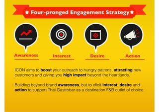 Four-pronged Engagement Strategy




Awareness           Interest             Desire             Action


ICON aims to boost your outreach to hungry patrons, attracting new
customers and giving you high impact beyond the heartlands.

Building beyond brand awareness, but to elicit interest, desire and
action to support Thai Gastrobar as a destination F&B outlet of choice.
 