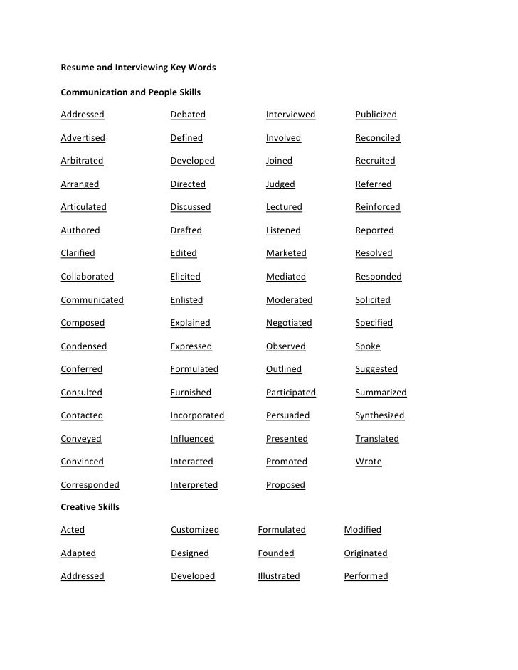 key words to use in resumes