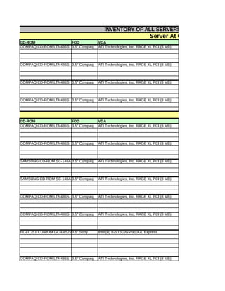 Sample inventory report | XLS