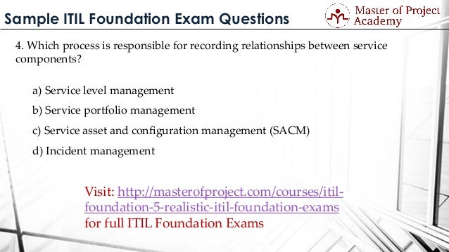 itil exam
