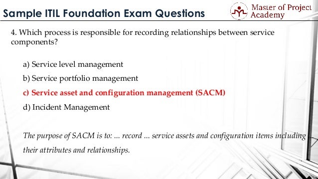 ITIL-4-Foundation Exam