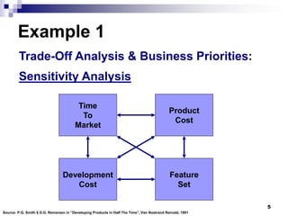Sample Lecture | PDF