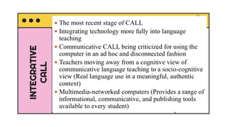 Theories of Computer Assisted Language Learning | PDF