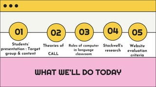Theories of Computer Assisted Language Learning | PDF