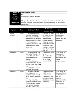 Activity 2 Topic: Reading a story
Level B2
Learning
Goal
Learning about plot and characters
Objective
After providing students with some information about plot and characters, they
are going to be able to infer the steps of the plot pyramid and the personality of
the characters.
Segment Time Instructor’s Task
Participants
Learning Tasks
Rationale
Schema
activation
10 min - T will ask students how
much they know about
story analysis, show the
plot pyramid, and the mood
of the characters in a story.
- T will present some
sample of plot analysis and
character analysis. (See
annex #1)
- Students are given
the chance to voice
what they know
about story and
character analysis.
- Students can also
provide their insights
and feelings about
characters they may
know (Rude, happy,
cruel, etc).
- This part of the
class will allow
students to
activate their prior
knowledge.
Plot analysis 20 min - T will distribute the short
story called “The Story of
an Hour” by Kate Chopin
and read it along the
students.
- T will hand out some
questions based on the plot
and characters. (See annex
#2)
- T will check the answers
orally with the students.
- Ss will listen to the
story.
-Ss will fill in the
questions sheet.
-Ss will check
answers with T.
- This section of
the class will
enable Ss to test
their listening and
reading
comprehension.
Characters 20 min - T will ask Ss to work in
pairs and answer the
questions assigned based
on the reading. (see annex
#3)
- T will go through the
questions with the students
in order for them to share
their opinions about the
characters in the reading.
- Ss will form pairs
and fill out the
questions sheet.
- Ss will share their
opinions and ideas
about the characters
in the story.
- This section of
the class will focus
on the behaviors
that each
character
presents, and they
will be able to
describe them.
 