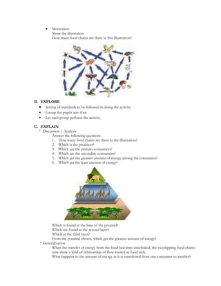 •   Motivation
           Show the illustration
           How many food chains are there in this illustration?




B. EXPLORE
  • Setting of standards to be followed in doing the activity
  • Group the pupils into four
  • Let each group perform the activity.

C. EXPLAIN
  * Discussion / Analysis
         Answer the following questions
         1. How many food chains are there in the illustration?
         2. Which is the producer?
         3. Which are the primary consumers?
         4. Which are the secondary consumers?
         5. Which get the greatest amount of energy among the consumers?
         6. Which get the least amount of energy?




          Which is found at the base of the pyramid?
          Which are found at the second layer?
          Which at the third layer?
          From the pyramid shown, which get the greatest amount of energy?
   * Generalization
          When the transfer of energy from the food becomes interlinked, the overlapping food chains
          now show a kind of relationship of flow known as food web.
          What happens to the amount of energy as it is transferred from one consumer to another?
 