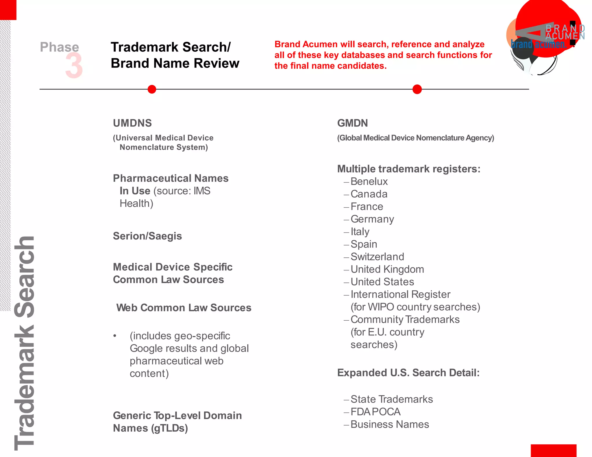 WIPO IP Portal (ipportal)