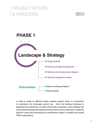 14
& PROCESS
PROJECT SCOPE
---------
---------
---------
---------
---------
---------
Landscape & Strategy
PHASE 1 ---------------------------------
Project kickoff
Naming strategy development
Defining the Nomenclature System
Tactical competitive review
In order to create an effective loyalty rewards program name, it is imperative
to understand the landscape around you. Once the existing landscape is
assessed and understood, our team will be able to develop a name strategy and
nomenclature development guide that will provide us with a roadmap to create the
optimum name and accompanying nomenclature system to satisfy and exceed
FRHI’s expectations.
Deliverables Name Landscape Report
Naming Brief
1
 