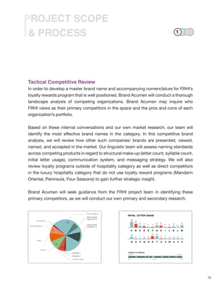 18
& PROCESS
PROJECT SCOPE
Tactical Competitive Review
In order to develop a master brand name and accompanying nomenclature for FRHI’s
loyalty rewards program that is well positioned, Brand Acumen will conduct a thorough
landscape analysis of competing organizations. Brand Acumen may inquire who
FRHI views as their primary competitors in the space and the pros and cons of each
organization’s portfolio.
Based on these internal conversations and our own market research, our team will
identify the most effective brand names in the category. In this competitive brand
analysis, we will review how other such companies’ brands are presented, viewed,
named, and accepted in the market. Our linguistic team will assess naming standards
across competing products in regard to structural make-up (letter count, syllable count,
initial letter usage), communication system, and messaging strategy. We will also
review loyalty programs outside of hospitality category as well as direct competitors
in the luxury hospitality category that do not use loyalty reward programs (Mandarin
Oriental, Peninsula, Four Seasons) to gain further strategic insight.
Brand Acumen will seek guidance from the FRHI project team in identifying these
primary competitors, as we will conduct our own primary and secondary research.
1
 