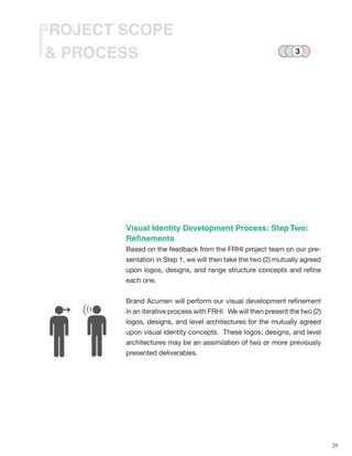 29
& PROCESS
PROJECT SCOPE
Visual Identity Development Process: Step Two:
Refinements
Based on the feedback from the FRHI project team on our pre-
sentation in Step 1, we will then take the two (2) mutually agreed
upon logos, designs, and range structure concepts and refine
each one.
Brand Acumen will perform our visual development refinement
in an iterative process with FRHI. We will then present the two (2)
logos, designs, and level architectures for the mutually agreed
upon visual identity concepts. These logos, designs, and level
architectures may be an assimilation of two or more previously
presented deliverables.
3
 