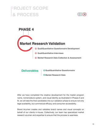30
& PROCESS
PROJECT SCOPE
Market Research Validation
---------
---------
----------------------
------------
PHASE 4
QualiQuantitative Questionnaire Development
QualiQuantitative Interviews
Market Research Data Collection & Assessment
Deliverables QualiQuantitative Questionnaire
Market Research Data
After we have completed the creative development for the master program
name, nomenclature system, and visual identity as illustrated in Phases II and
III, we will take the final candidates into our validation phase to ensure not only
legal availability, but commercial efficacy and consumer accessibility.
Brand Acumen creates and validates brand names and visual concepts on
behalf of our clients in-house. Collectively, our team has specialized market
research acumen and expertise to ensure that the process is seamless.
4
 