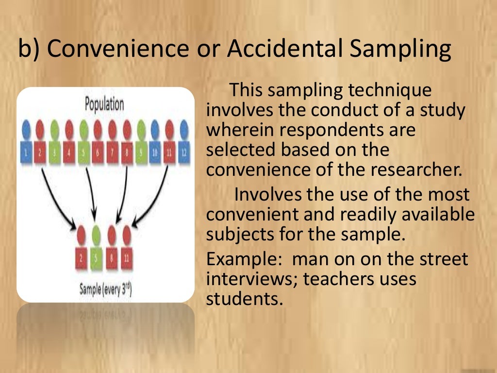 Samplels & Sampling Techniques