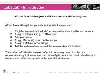 Sample Management Presentation | PPT