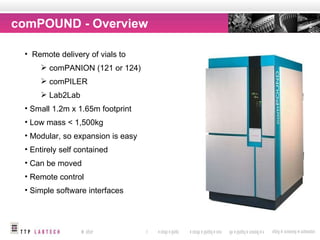 Sample Management Presentation | PPT