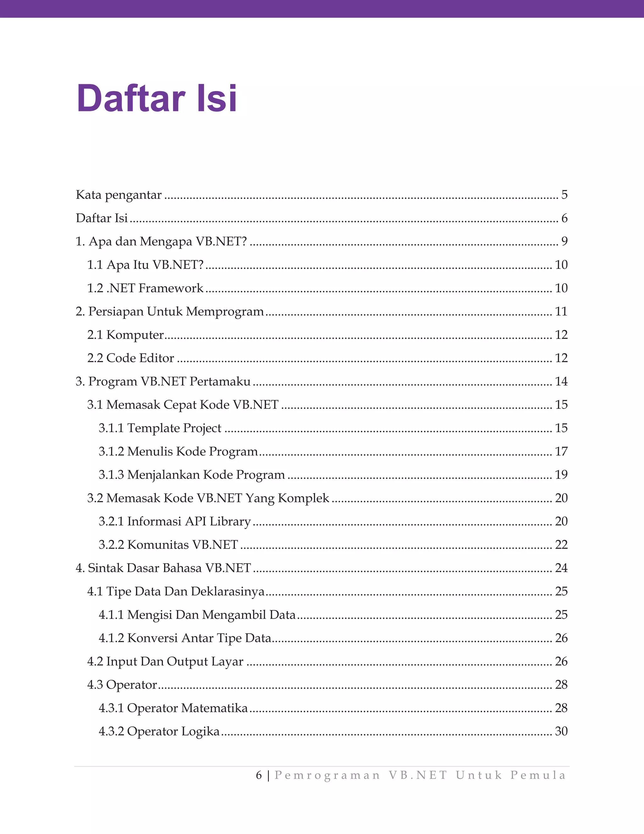 Daftar Isi
Kata pengantar ............................................................................................................................. 5
Daftar Isi ........................................................................................................................................ 6
1. Apa dan Mengapa VB.NET? .................................................................................................. 9
1.1 Apa Itu VB.NET? .............................................................................................................. 10
1.2 .NET Framework .............................................................................................................. 10
2. Persiapan Untuk Memprogram ........................................................................................... 11
2.1 Komputer........................................................................................................................... 12
2.2 Code Editor ....................................................................................................................... 12
3. Program VB.NET Pertamaku ............................................................................................... 14
3.1 Memasak Cepat Kode VB.NET ...................................................................................... 15
3.1.1 Template Project ........................................................................................................ 15
3.1.2 Menulis Kode Program ............................................................................................. 17
3.1.3 Menjalankan Kode Program .................................................................................... 19
3.2 Memasak Kode VB.NET Yang Komplek ...................................................................... 20
3.2.1 Informasi API Library ............................................................................................... 20
3.2.2 Komunitas VB.NET ................................................................................................... 22
4. Sintak Dasar Bahasa VB.NET ............................................................................................... 24
4.1 Tipe Data Dan Deklarasinya ........................................................................................... 25
4.1.1 Mengisi Dan Mengambil Data ................................................................................. 25
4.1.2 Konversi Antar Tipe Data......................................................................................... 26
4.2 Input Dan Output Layar ................................................................................................. 26
4.3 Operator ............................................................................................................................. 28
4.3.1 Operator Matematika ................................................................................................ 28
4.3.2 Operator Logika ......................................................................................................... 30
6|Pemrograman VB.NET Untuk Pemula

 