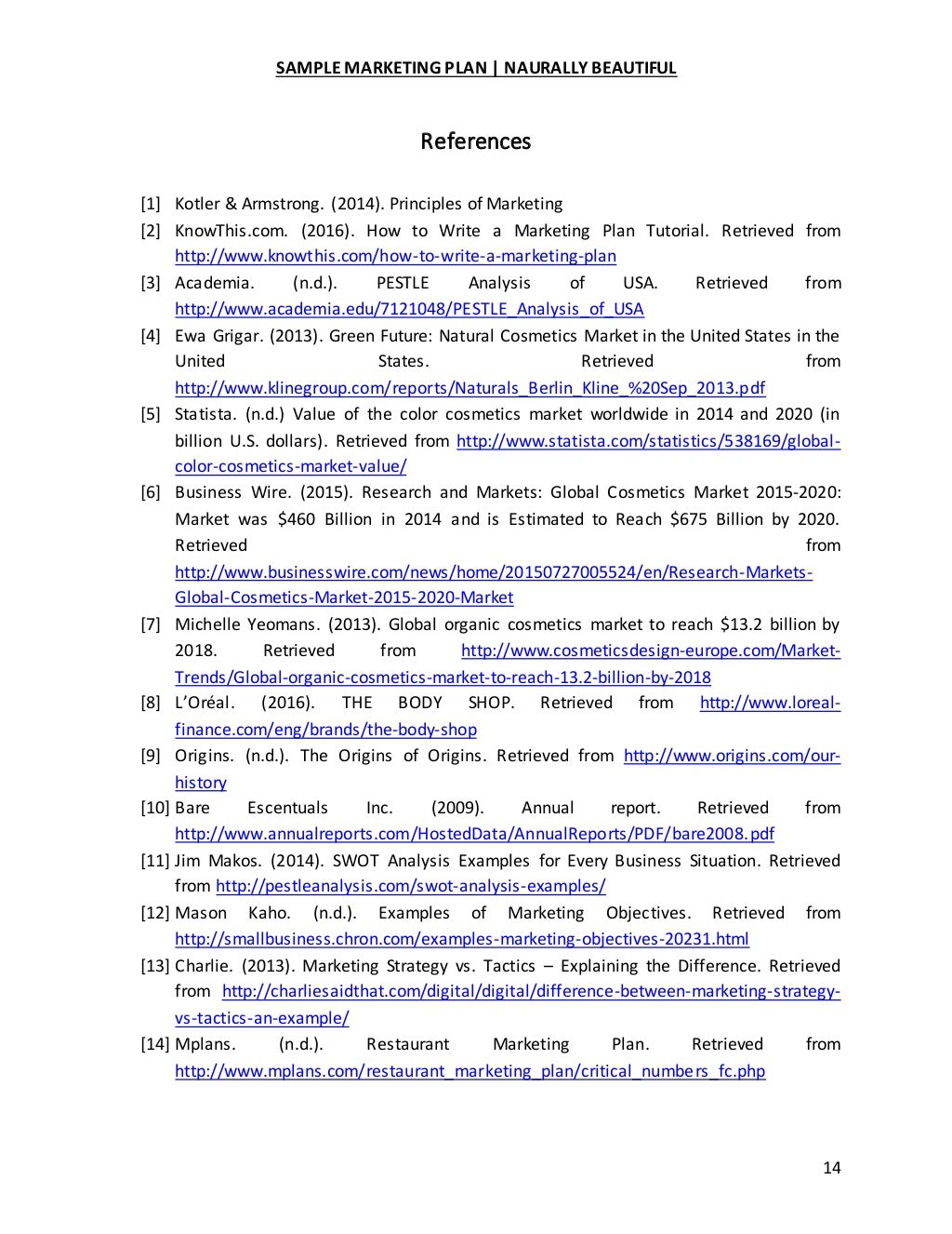Sample Maketing Plan Sample Maketing Plan