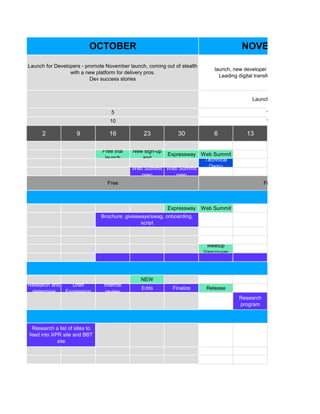 2 9 16 23 30 6 13
Free trial
launch
New sign-up
and
Expressway Web Summit
Technical
DemoWeb Summit
prep
Web Summit
prep
Expressway Web Summit
Meetup
Vancouver
NEW
Research and
determine
Draft
Expression
Internal
review
Edits Finalize Release
Research
program
Launch for Developers - promote November launch, coming out of stealth
with a new platform for delivery pros.
Dev success stories
launch, new developer tools, launch promotion
Leading digital transformation through code
OCTOBER NOVEMBER
5
10 10
10
Launch promo
Free Free
Brochure, giveaways/swag, onboarding,
script
Research a list of sites to
feed into XPR site and BBT
site
 