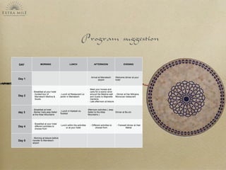 DAY MORNING LUNCH AFTERNOON EVENING
Day 1
Arrival at Marrakech
airport
Welcome dinner at your
hotel
Day 2
- Breakfast at your hotel
- Guided tour of
Marrakech Medina &
Souks
- Lunch at Restaurant Le
Jardin in Marrakech
- Meet your horses and
carts for a scenic drive
around the Medina wall
and Gueliz to Majorelle
Gardens.
- Late afternoon at leisure
- Dinner at Dar MArjana
Moroccan restaurant
day 3
- Breakfast at hotel
- Berber trails jeep Safari
at the Atlas Mountains
- Lunch in Kasbah du
Toubkal
Afternoon activities ( Jeep
Safari to the Atlas
Mountains )
Dinner at Bo-zin
Day 4
- Breakfast at your hotel
- different activities to
choose from
Lunch within the activities
or at your hotel
- Different activities to
choose from
- Farewell dinner at Had
Mahal
Day 5
- Morning at leisure before
transfer to Marrakech
airport
Program suggestion
 