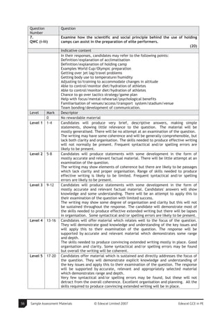Question           Question
     Number
     7.                 Examine how the scientific and social principle behind the use of holding
     QWC (i-iii)        camps can assist in the preparation of elite performers.
                                                                                                      (20)
                        Indicative content
                        In their responses, candidates may refer to the following points:
                        Definition/explanation of acclimatisation
                        Definition/explanation of holding camp
                        Examples World Cup/Olympic preparation
                        Getting over jet lag/travel problems
                        Getting body use to temperature/humidity
                        Adjusting to/training to accommodate changes in altitude
                        Able to control/monitor diet/hydration of athletes
                        Able to control/monitor diet/hydration of athletes
                        Chance to go over tactics strategy/game plan
                        Help with focus/mental rehearsal/psychological benefits
                        Familiarisation of venues/access/transport system/stadium/venue
                        Team bonding/development of communication.
     Level     Mark     Descriptor
               0        No rewardable material
     Level 1   1-4      Candidates will produce very brief, descriptive answers, making simple
                        statements, showing little relevance to the question. The material will be
                        mostly generalised. There will be no attempt at an examination of the question.
                        The writing may have some coherence and will be generally comprehensible, but
                        lack both clarity and organisation. The skills needed to produce effective writing
                        will not normally be present. Frequent syntactical and/or spelling errors are
                        likely to be present.
     Level 2   5-8      Candidates will produce statements with some development in the form of
                        mostly accurate and relevant factual material. There will be little attempt at an
                        examination of the question.
                        The writing may show elements of coherence but there are likely to be passages
                        which lack clarity and proper organisation. Range of skills needed to produce
                        effective writing is likely to be limited. Frequent syntactical and/or spelling
                        errors are likely to be present.
     Level 3   9-12     Candidates will produce statements with some development in the form of
                        mostly accurate and relevant factual material. Candidates' answers will show
                        knowledge and some understanding. There will be an attempt to apply this to
                        their examination of the question with limited success.
                        The writing may show some degree of organisation and clarity but this will not
                        be sustained throughout the response. The candidate will demonstrate most of
                        the skills needed to produce effective extended writing but there will be lapses
                        in organisation. Some syntactical and/or spelling errors are likely to be present.
     Level 4   13-16    Candidates will offer material which relates well to the focus of the question.
                        They will demonstrate good knowledge and understanding of the key issues and
                        will apply this to their examination of the question. The response will be
                        supported by accurate and relevant material which demonstrates some range
                        and depth.
                        The skills needed to produce convincing extended writing mostly in place. Good
                        organisation and clarity. Some syntactical and/or spelling errors may be found
                        but overall the writing will be coherent.
     Level 5   17-20    Candidates offer material which is sustained and directly addresses the focus of
                        the question. They will demonstrate explicit knowledge and understanding of
                        the key issues and apply this to their examination of the question. The response
                        will be supported by accurate, relevant and appropriately selected material
                        which demonstrates range and depth.
                        Very few syntactical and/or spelling errors may be found, but these will not
                        detract from the overall coherence. Excellent organisation and planning. All the
                        skills required to produce convincing extended writing will be in place.



56   Sample Assessment Materials            © Edexcel Limited 2007                            Edexcel GCE in PE
 