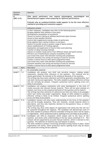 Question             Question
       Number
       8.                   Elite sports performers now require physiological, psychological and
       QWC (i-iii)          biomechanical support when preparing for optimum performance.

                            Evaluate why an academy/institute model appears to be the most effective
                            method of providing such extensive support.
                                                                                                          (20)
                            Indicative content
                            In their responses, candidates may refer to the following points:
                            Bringing together best athletes in one place
                            Developing an atmosphere of excellence
                            Chance to control training of athletes/performers/plan/oversee
                            Access to best possible facilities
                            Control diet/supplements/energy intake of performers
                            Bring together best coaches/trainers in one place
                            Chance to provide access to greater range of sports science
                            Allows establishment of Training regimes
                            Explanation and application of macro/meso cycle planning
                            Transfer of ideas/training/methods
                            Chance to transfer/study tactics from different teams and sports tactics
                            Efficient use of biomechanics analysis/availability of labs
                            Less travel time closer links between training and competition
                            Economic benefits/cost saving not having to travel for services
                            Creates a central focus to elite sports programme/home
                            Less travel time closer links between training and competition
                            Economic benefits/cost saving not having to travel for services
                            Creates a central focus to elite sports programme/home
       Level        Mark    Descriptor
                    0       No rewardable material
       Level 1      1-4     Candidates will produce very brief and narrative answers, making simple
                            statements, showing little relevance to the question. The material will be
                            mostly generalised. No attempt at the analytical demands of the question.
                            The writing may have some coherence and will be generally comprehensible, but
                            lack both clarity and organisation. The skills needed to produce effective writing
                            will not normally be present. Frequent syntactical and/or spelling errors are
                            likely to be present.
       Level 2      5-8     Candidates will produce statements with some development in the form of
                            mostly accurate and relevant factual material. There will be some attempt at
                            analysis, but focus on the analytical demands of the question will be implicit.
                            The writing may show elements of coherence but there are likely to be passages
                            which lack clarity and proper organisation. Range of skills needed to produce
                            effective writing is likely to be limited. Frequent syntactical and/or spelling
                            errors are likely to be present.
       Level 3      9-12    Candidates' answers will show some understanding of the focus of the question
                            and will be broadly analytical. They will, however, include material which is
                            descriptive, and thus only implicitly relevant to the question's focus, or which
                            strays from that focus.
                            The writing may show some degree of organisation and clarity but this will not
                            be sustained throughout the response. The candidate will demonstrate most of
                            the skills needed to produce effective extended writing but there will be lapses
                            in organisation. Some syntactical and/or spelling errors are likely to be present.
       Level 4      13-16   Candidates will offer an evaluation which relates well to the focus of the
                            question, and shows some understanding of the key issues contained in it. The
                            analysis will be supported by accurate factual material, which is relevant to the
                            question. The selection of material may lack balance in places.
                            The skills needed to produce convincing extended writing mostly in place. Good
                            organisation and clarity. Some syntactical and/or spelling errors may be found
                            but overall the writing will be coherent.



Edexcel GCE in PE                               © Edexcel Limited 2007           Sample Assessment Materials     57
 