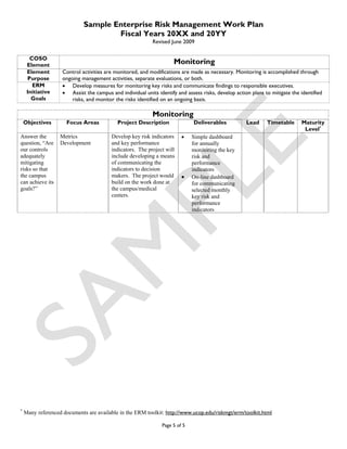 Sample Enterprise Risk Management Work Plan
                                     Fiscal Years 20XX and 20YY
                                                           Revised June 2009

      COSO
     Element                                                         Monitoring
     Element        Control activities are monitored, and modifications are made as necessary. Monitoring is accomplished through
     Purpose        ongoing management activities, separate evaluations, or both.
       ERM          • Develop measures for monitoring key risks and communicate findings to responsible executives.
     Initiative     • Assist the campus and individual units identify and assess risks, develop action plans to mitigate the identified
       Goals            risks, and monitor the risks identified on an ongoing basis.

                                                           Monitoring
    Objectives       Focus Areas            Project Description               Deliverables           Lead     Timetable      Maturity
                                                                                                                              Level*
Answer the         Metrics               Develop key risk indicators     •    Simple dashboard
question, “Are     Development           and key performance                  for annually
our controls                             indicators. The project will         monitoring the key
adequately                               include developing a means           risk and
mitigating                               of communicating the                 performance
risks so that                            indicators to decision               indicators
the campus                               makers. The project would       •    On-line dashboard
can achieve its                          build on the work done at            for communicating
goals?”                                  the campus/medical                   selected monthly
                                         centers.                             key risk and
                                                                              performance
                                                                              indicators




*
    Many referenced documents are available in the ERM toolkit: http://www.ucop.edu/riskmgt/erm/toolkit.html

                                                                Page 5 of 5
 