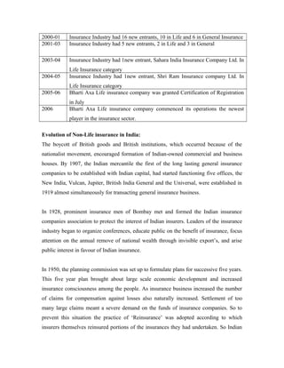 Insurance Project Report Mba Pdf Sample mba final year project | DOC