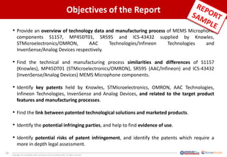 10
Copyrights © KnowMade SARL and System Plus Consulting SARL. All rights reserved.
Objectives of the Report
• Provide an overview of technology data and manufacturing process of MEMS Microphone
components S1157, MP45DT01, SR595 and ICS-43432 supplied by Knowles,
STMicroelectronics/OMRON, AAC Technologies/Infineon Technologies and
InvenSense/Analog Devices respectively.
• Find the technical and manufacturing process similarities and differences of S1157
(Knowles), MP45DT01 (STMicroelectronics/OMRON), SR595 (AAC/Infineon) and ICS-43432
(InvenSense/Analog Devices) MEMS Microphone components.
• Identify key patents held by Knowles, STMicroelectronics, OMRON, AAC Technologies,
Infineon Technologies, InvenSense and Analog Devices, and related to the target product
features and manufacturing processes.
• Find the link between patented technological solutions and marketed products.
• Identify the potential infringing parties, and help to find evidence of use.
• Identify potential risks of patent infringement, and identify the patents which require a
more in depth legal assessment.
 