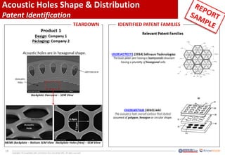 19
Copyrights © KnowMade SARL and System Plus Consulting SARL. All rights reserved.
Acoustic Holes Shape & Distribution
Patent Identification
 